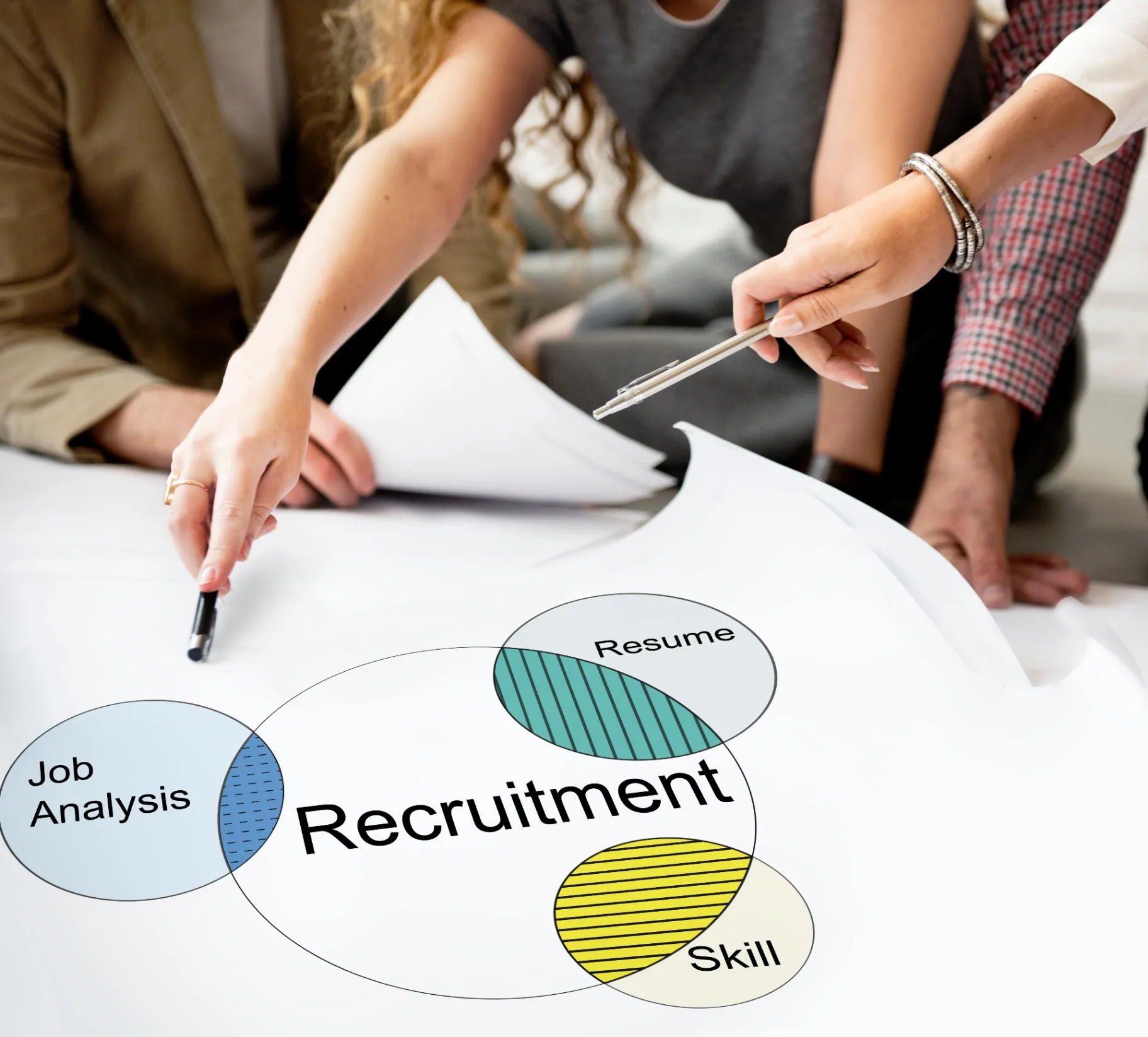Recruitment